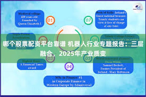 哪个股票配资平台靠谱 机器人行业专题报告：三层融合，2025年产业质变