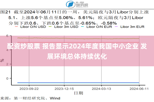 配资炒股票 报告显示2024年度我国中小企业 发展环境总体持续优化