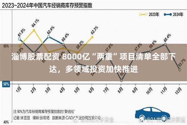 淄博股票配资 8000亿“两重”项目清单全部下达，多领域投资加快推进